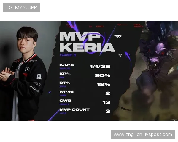 LPL队伍提升进攻决策效率,中期节奏更具威胁 LPL队伍提升进攻决策效率,中期节奏更具威胁