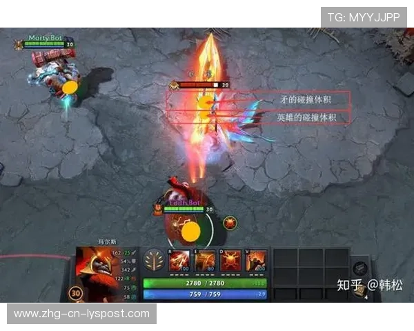 Dota2团战分工与站位练习:打造无敌战队的秘密武器 Dota2团战分工与站位练习:打造无敌战队的秘密武器