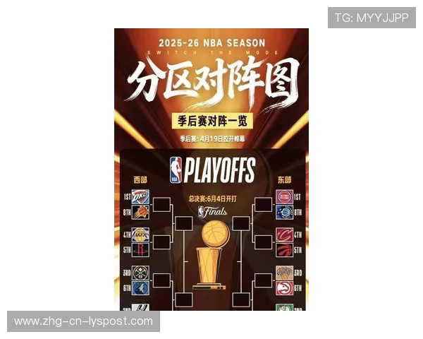 为什么说 2026 年是 NBA 彻底进入“外线统治”的一年？